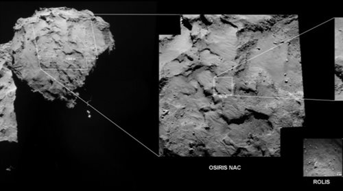 Rosetta i potencjalne miejsca lądowania