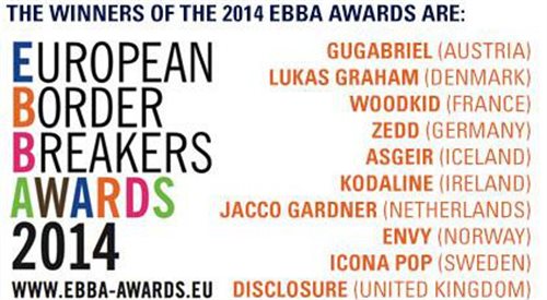Laureaci EBBA 2014