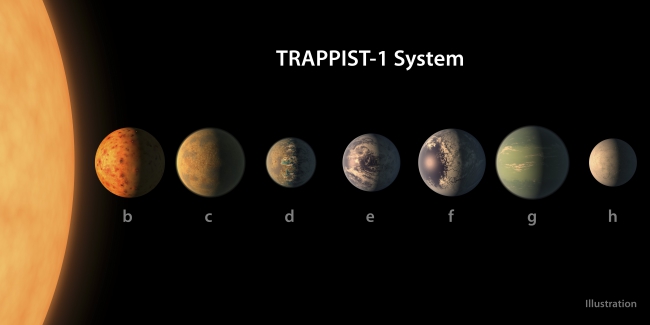 Według naukowców, na każdej z siedmiu planet z systemu TRAPPIST, wyobrażonych na rycinie może być woda. Fot. PAP/EPA