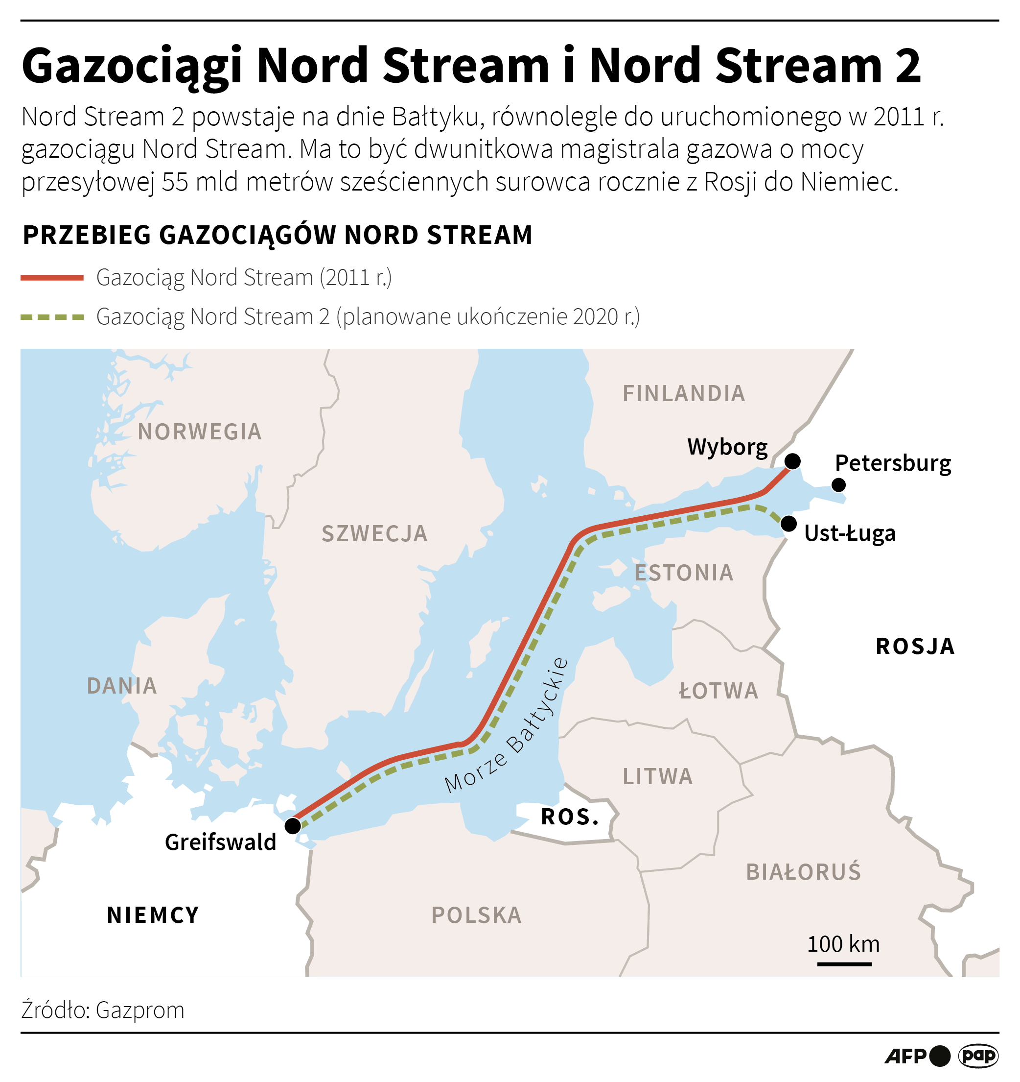Gazociągi Nord Stream i Nord Stream 2 (opr. Adam Ziemienowicz, Maciej Zieliński/PAP)