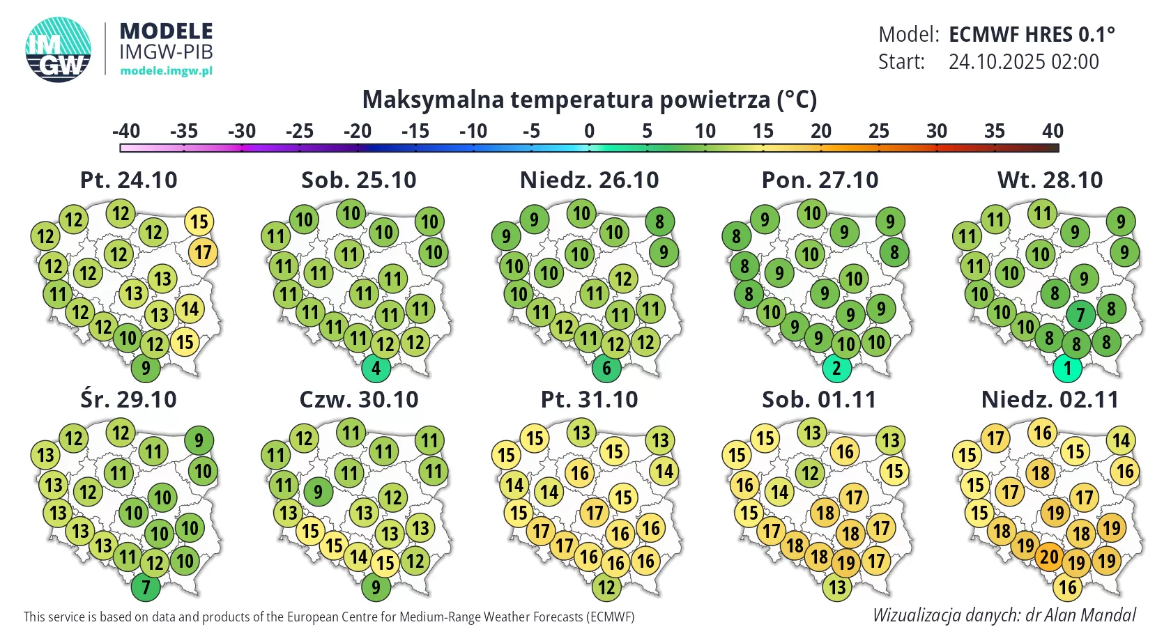 Prognoza IMGW na 10 dni