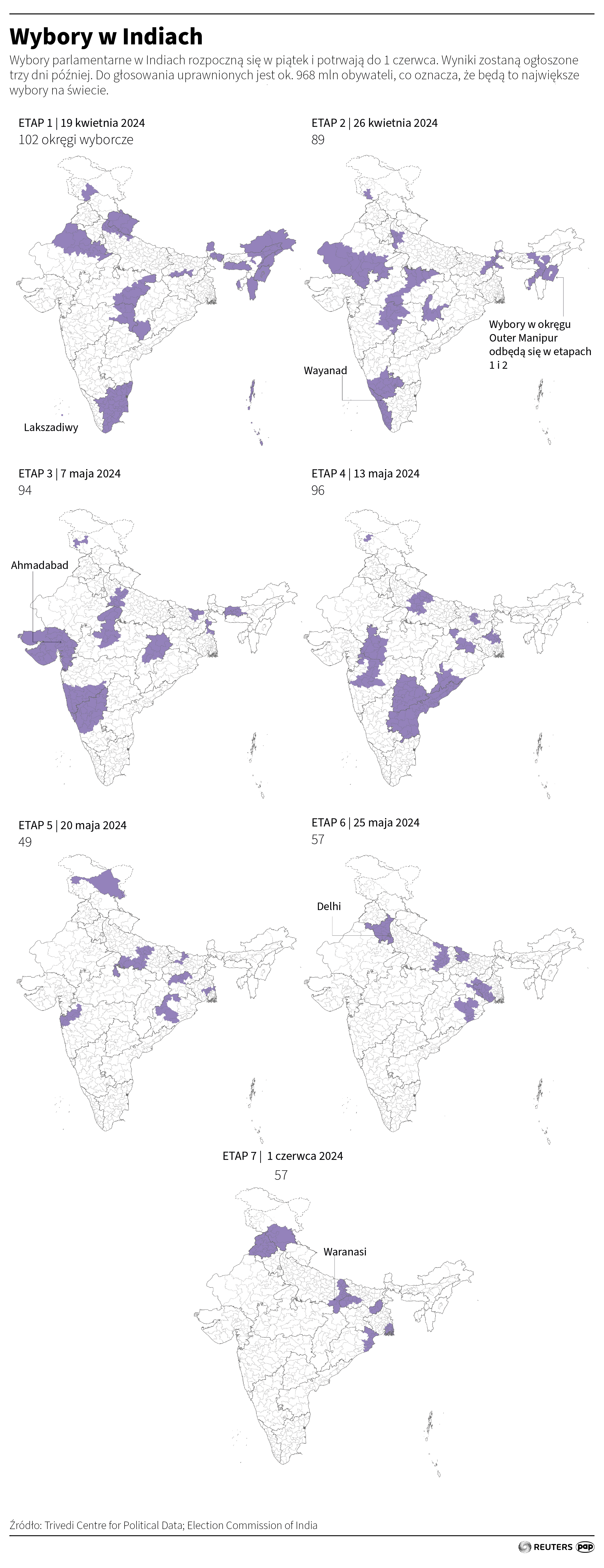 Wybory w Indiach. Infografika