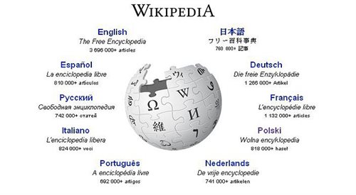 Wikipedia to wielojęzyczny projekt internetowej encyklopedii działającej w oparciu o zasadę otwartej treści. Funkcjonuje wykorzystując oprogramowanie MediaWiki (jęz. hawajski: wiki = szybkoprędko), wywodzące się z koncepcji WikiWikiWeb, umożliwiające edycję każdemu użytkownikowi odwiedzającemu stronę i aktualizację jej treści w czasie realnym.