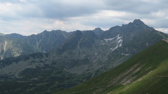 Panorama Tatr