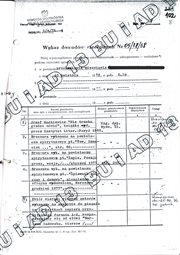 Wykaz publikacji i materiałów, zatrzymanych podczas rewizji w mieszkaniu jednego z krakowskich studentów. 10 kwietnia 1978 (str. 1).