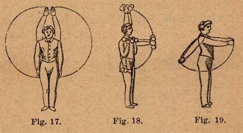 Ilustracja zamieszczona w książce Gimnastyka: jj znaczenie i sposoby zastosowania. Poradnik dla wszystkich (1889) autorstwa Josefa Grnfelda (1840-1910)