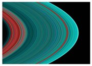 Saturn - pierścienie